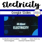 All About Electricity Google Slides