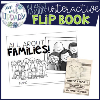 Preview of All About Families: Interactive Flip Book