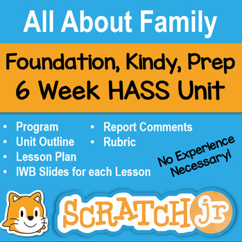 Preview of All About Family - HASS Unit (History & Geography) for Kindy, Prep & Foundation