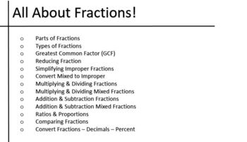 Preview of All About Fractions!