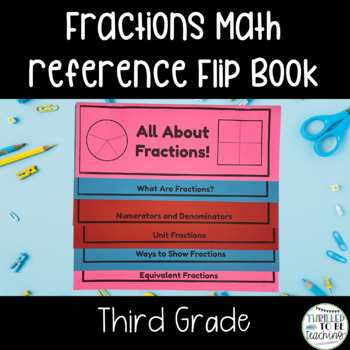 Preview of All About Fractions-A Fraction Flip Book