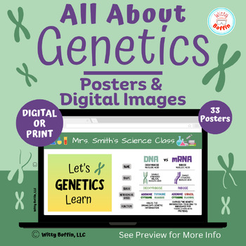 Preview of All About Genetics, Posters and Digital Images