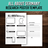 All About Germany Country Research Poster | History & Geog