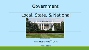 Preview of All About Government PowerPoint