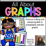 All About Graphs (Virginia SOL 2.15)