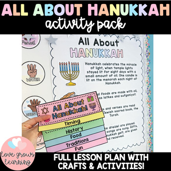 Preview of All About Hanukkah Crafts and Activities - Holidays Around the World