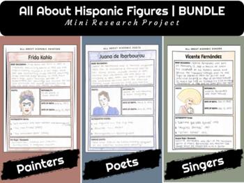 Preview of All About Hispanic Figures : Mini Research Project | 3 PACKAGE BUNDLE