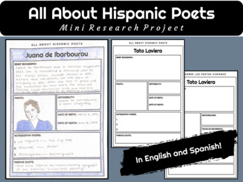 Preview of All About Hispanic Poets : Mini Research Project