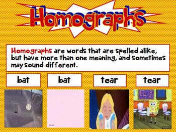 Preview of All About Homographs PPT Grades 2-5 Common Core