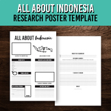 All About Indonesia Country Research Poster | Geography & 