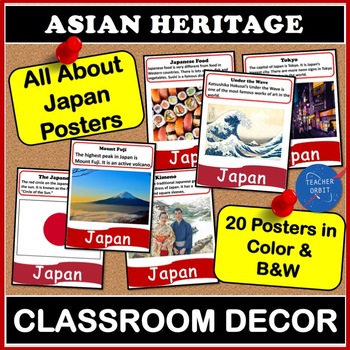 Preview of All About Japan Asian Heritage Month Posters | Classroom Decor Country Cultures