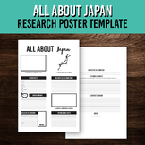 All About Japan Country Research Poster | Printable Template