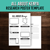 All About Kenya Country Research Poster Printable