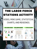 All About Labor Stations