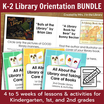 Preview of All About Libraries & Book Care BUNDLE (K-2 Activity Booklets & Lesson Plans)