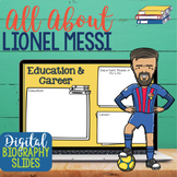 All About Lionel Messi Digital Biography Slides | Google C