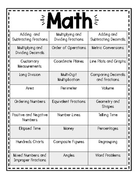 All About Math Dodecahedrons by Hello Fifth | Teachers Pay Teachers