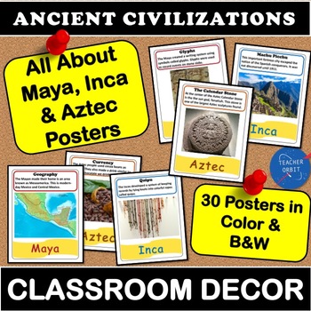 Preview of All About Maya Inca Aztec Posters  | Mesoamerica Ancient Civilizations Decor