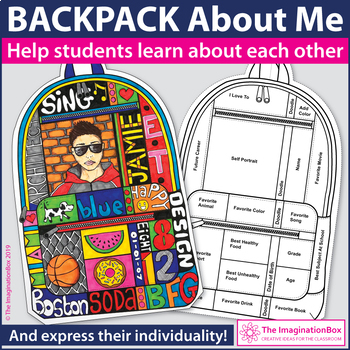 Preview of All About Me Back to School Backpack Art, Writing and Goal Setting Activity