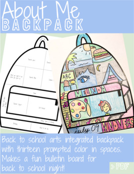 All About Me Backpack for Back to School by Blended Backpack | TpT