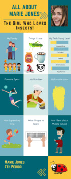 infographic about me
