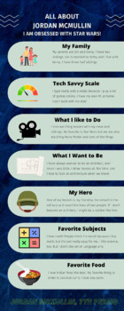 all about me infographic