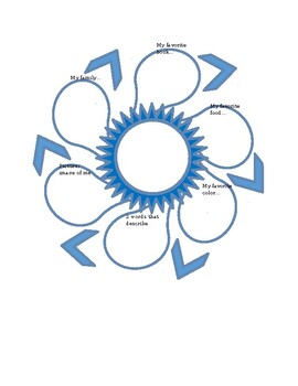 Preview of All About Me Elementary Diagram