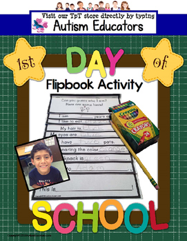 Preview of All About Me for First Day of School Getting To Know You Activity with Visuals