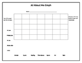 All About Me Graph
