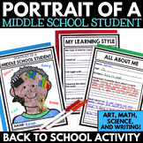 All About Me Project for Middle School - Back to School - 