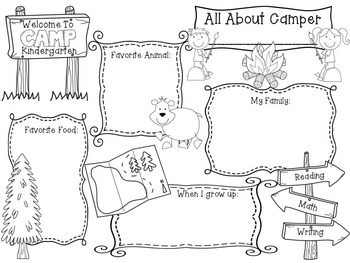 all about me poster camping theme by tanya kussow tpt