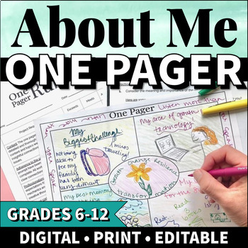 Preview of All About Me Poster One Pager All About Me Worksheet Middle School High School
