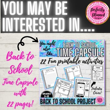 All About Me Poster | Worksheet Banner | Back to School | BTS Get to ...