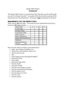 powerpoint assignment rubric