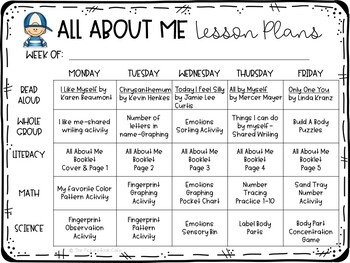 All About Me Preschool Lesson Plans and Activities by The Picture Book Cafe