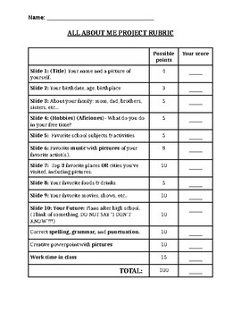 Preview of All About Me Project Rubric Only