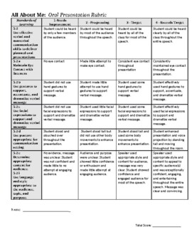 Preview of All About Me Rubric