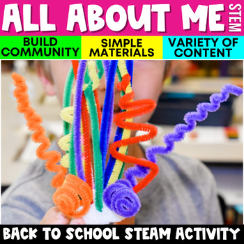 Preview of All About Me STEAM Activity