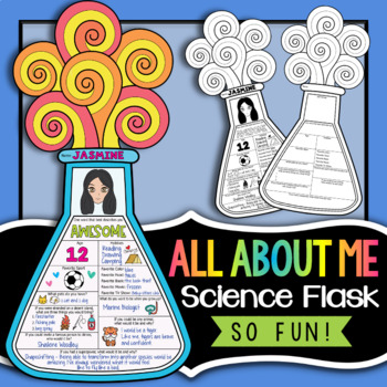 Biology Science Fair - Display Board Poster Project Kit - School Project  Printables