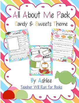 Preview of All About Me Sweets Theme