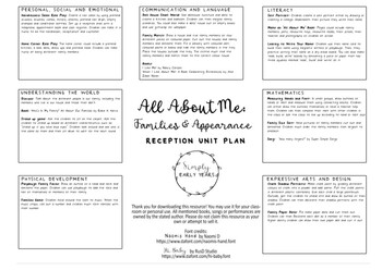 all about me reception homework