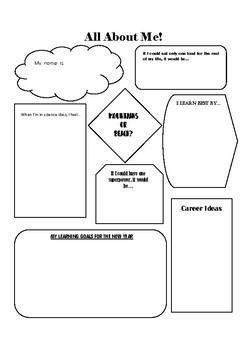 All About Me! Worksheet by Miss M's Science Spot | TpT