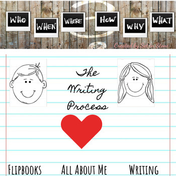 Preview of All About Me Writing Process Flip Book