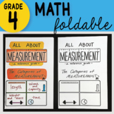 Math Doodle - All About Measurement ~ INB Foldable Notes ~