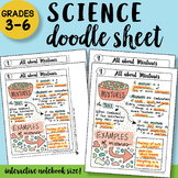 All About Mixtures Doodle Sheet - So Easy to Use! PPT Included!