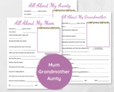 All About Mom, Grandmother, Aunty Mother’s Day Printable P