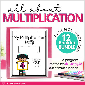 Preview of All About Multiplication Facts Bundle | Fact Fluency & Intervention Program