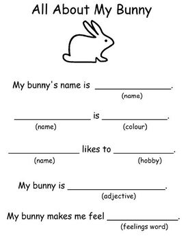 Preview of All About My Bunny Cloze Writing Paragraph Templates
