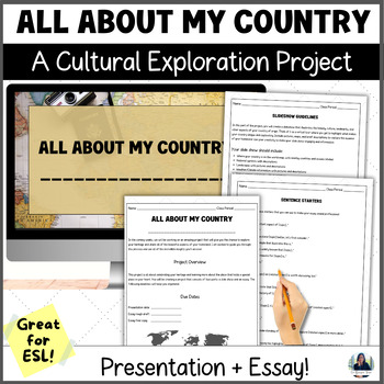 Preview of All About My Country Research Project for Multicultural and ESL Classes