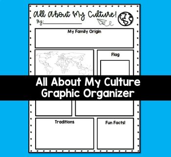 Preview of All About My Culture Graphic Organizer